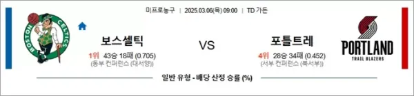 로얄스포츠 스포츠분석